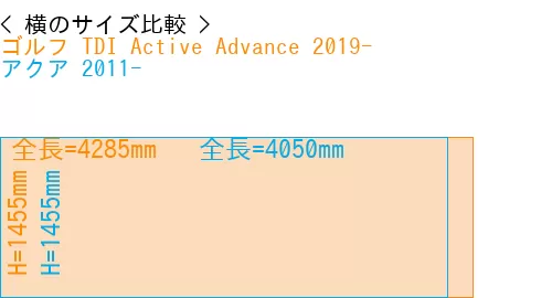 #ゴルフ TDI Active Advance 2019- + アクア 2011-